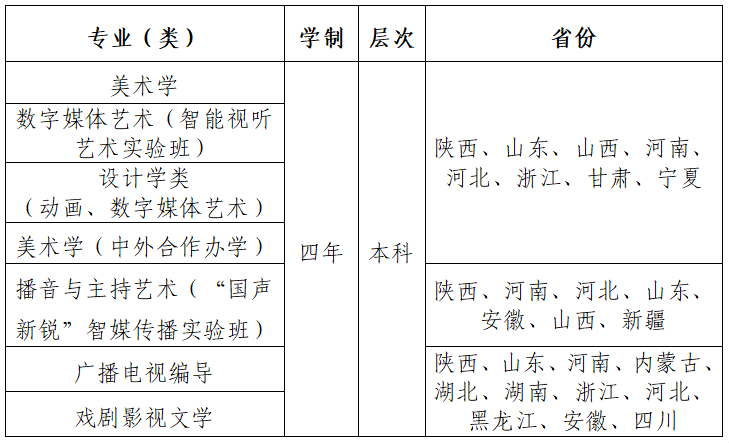 融合世界思想