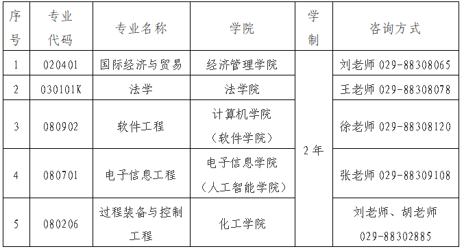 undefined 融合世界思想